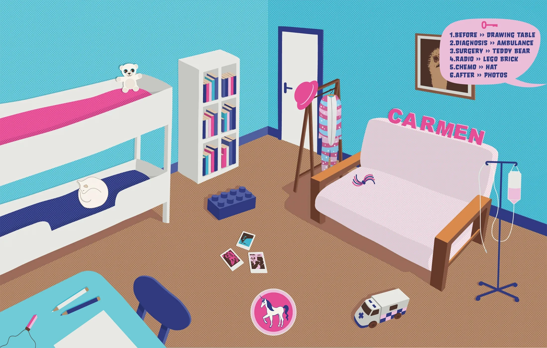 Origing of Carmen Power – Carmen's Room illustration