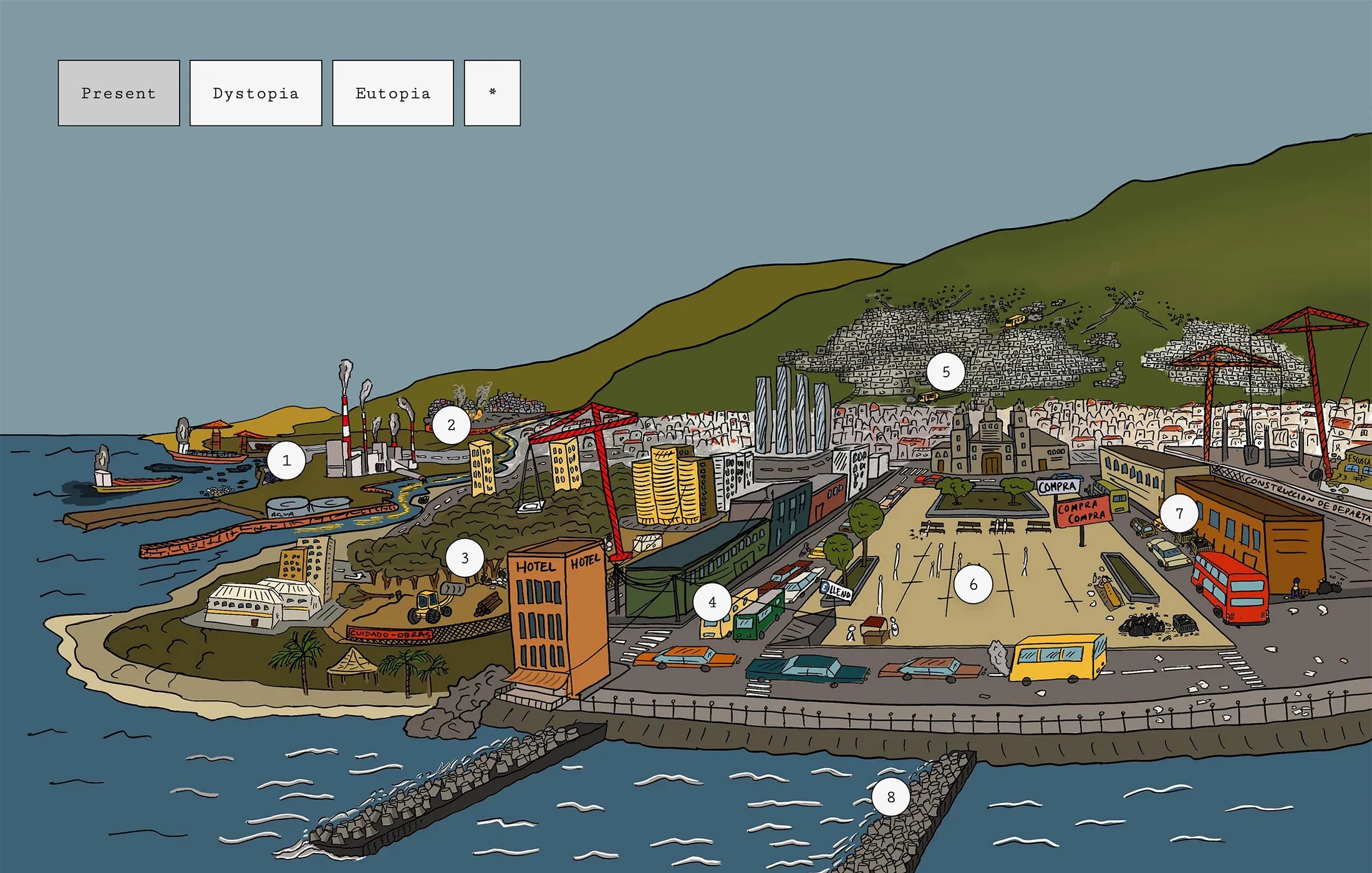 Visions project – website screenshot