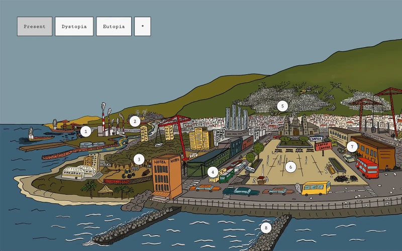 Environmental micro website design for Visions project
